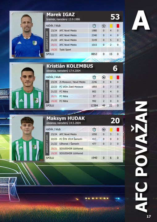 Súpiska mužov